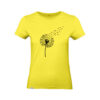 Solar Yellow #f0e241